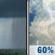 Friday: Showers And Thunderstorms Likely