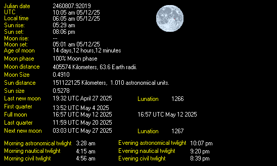 Moon Details from Weather-Display